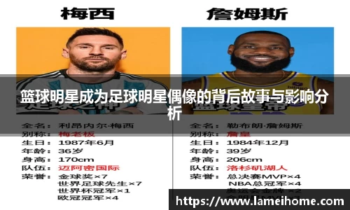 篮球明星成为足球明星偶像的背后故事与影响分析