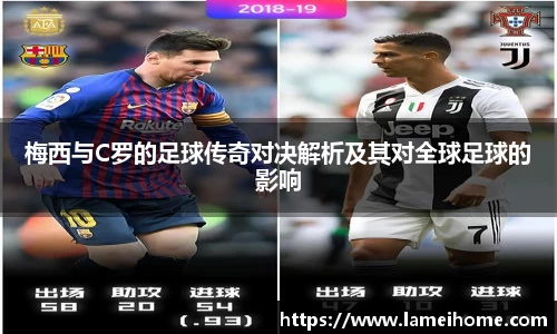 梅西与C罗的足球传奇对决解析及其对全球足球的影响