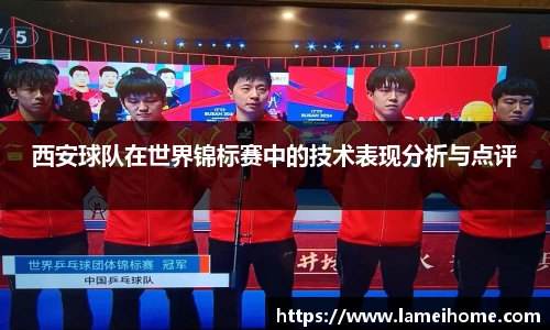 西安球队在世界锦标赛中的技术表现分析与点评